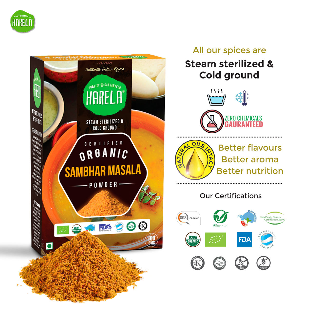 Sambhar Masala Powder - Image 4